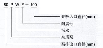 PW、PWF型悬臂式离心污水泵