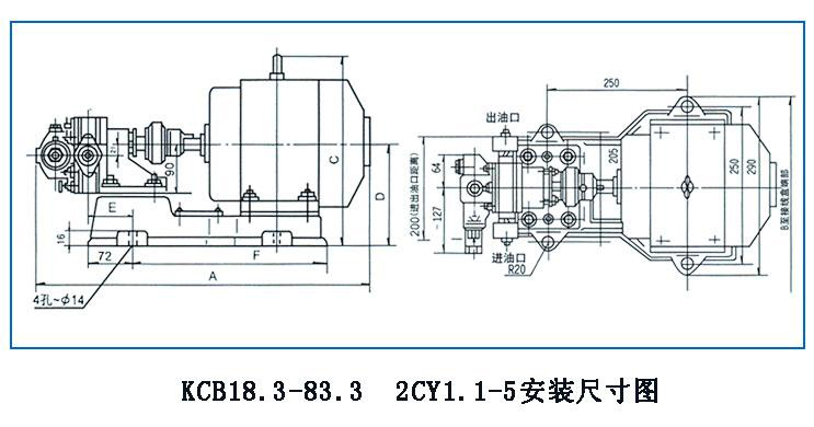 KCB、2CY型齿轮油泵